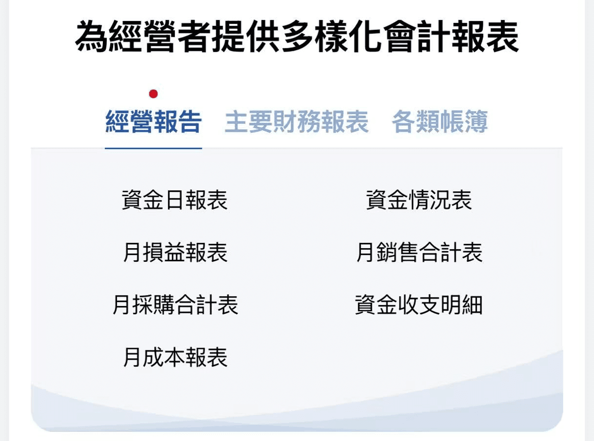 經營報告及財務報表分類參考